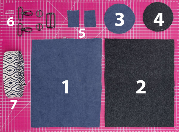 Do it yourself #BottleBag - Arbeitsvorbereitung Do it yourself #BottleBag - Arbeitsvorbereitung